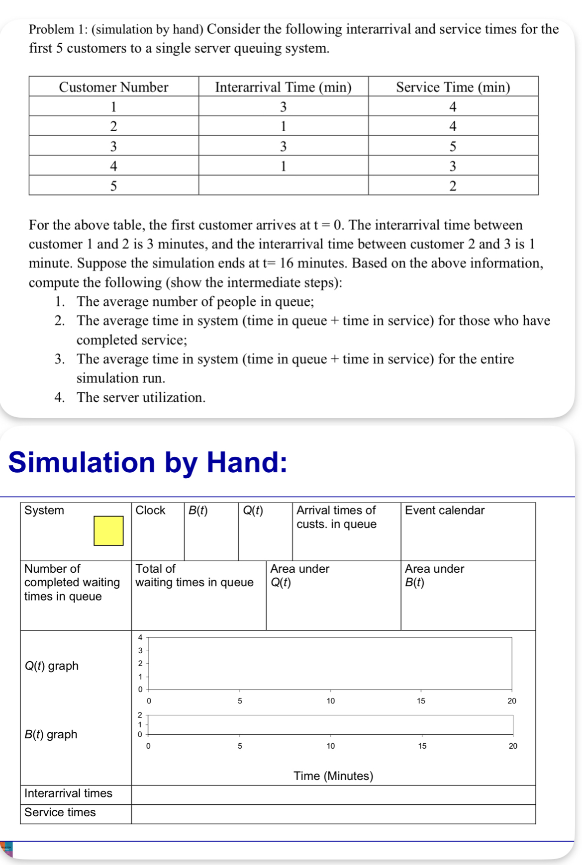  Problem 1: (use the simulation by hand format) Consider the following