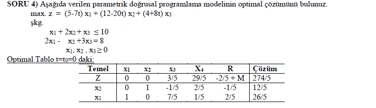  SORU 4) Aada verilen parametrik dorusal programlama modelinin optimal zmn bulunuz.