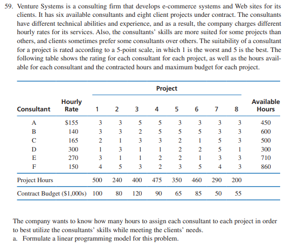  Venture Systems is a consulting firm that develops e-commerce systems and