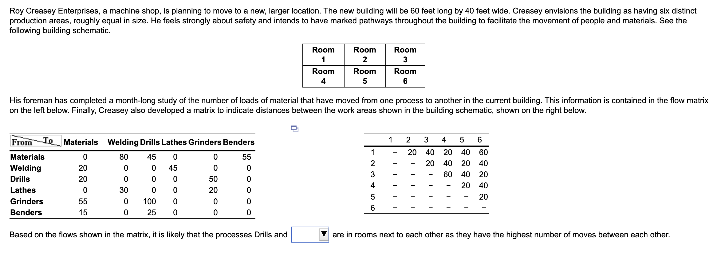  Please answer with all steps: Roy Creasey Enterprises, a machine shop,
