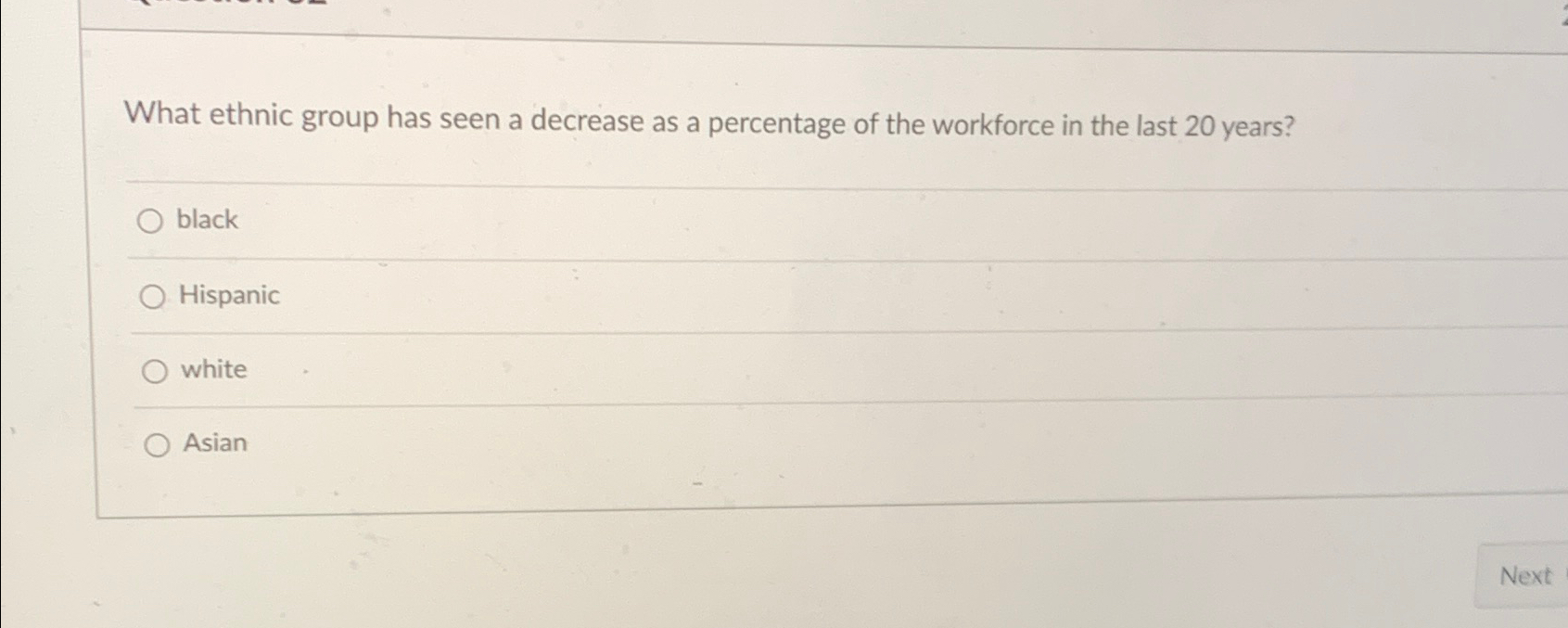  What ethnic group has seen a decrease as a percentage of