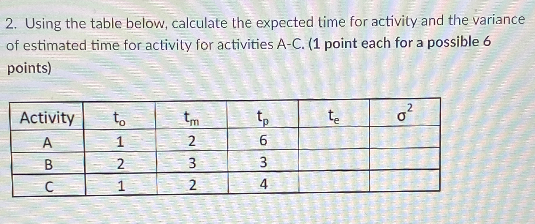  Using the table below, calculate the expected time for activity and