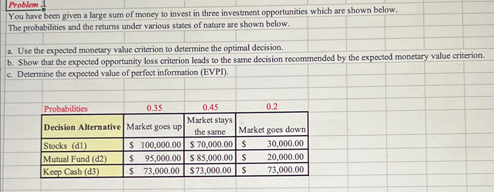  Problem i] You have been given a large sum of money