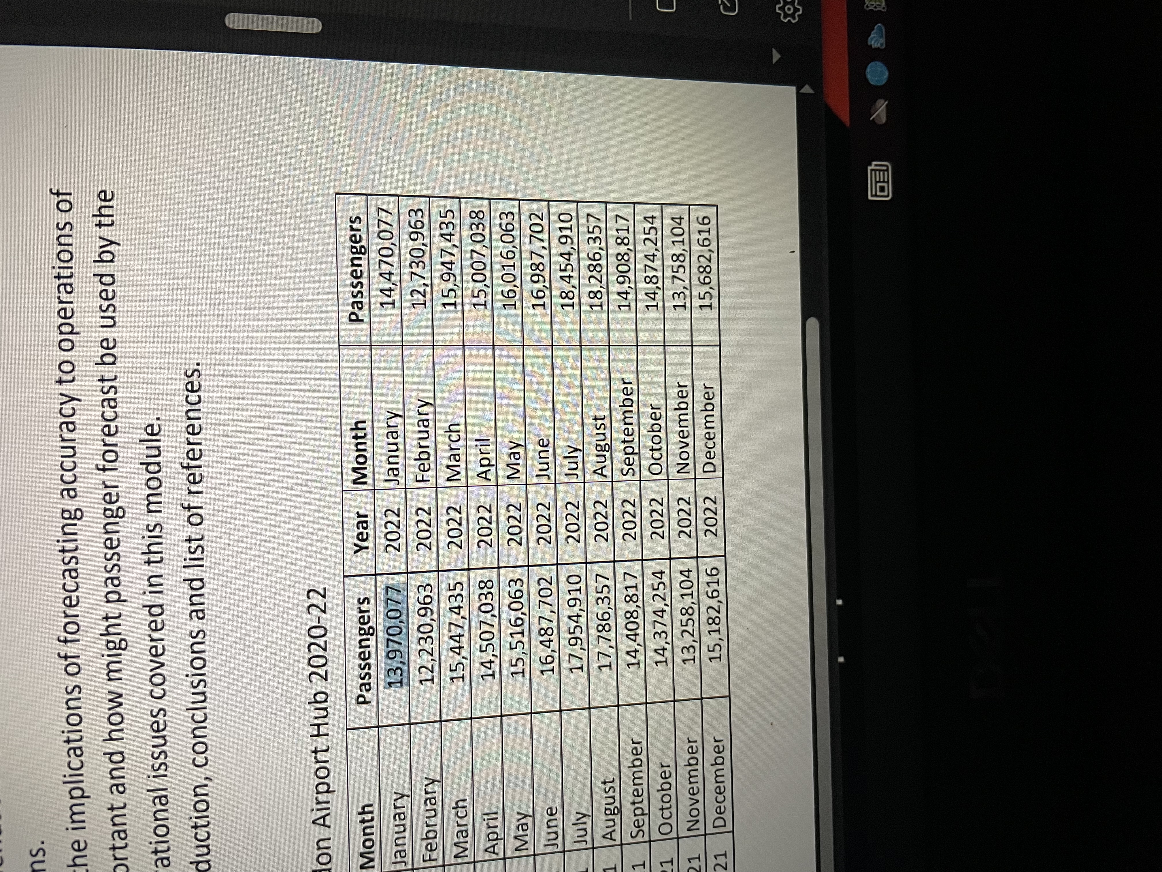  Generate a forecast using 2 month moving average 