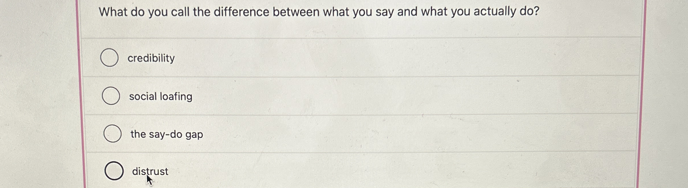  What do you call the difference between what you say and