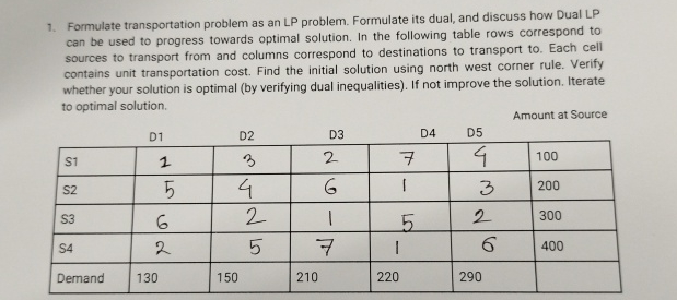  Formulate transportation problem as an LP problem. Formulate its dual, and