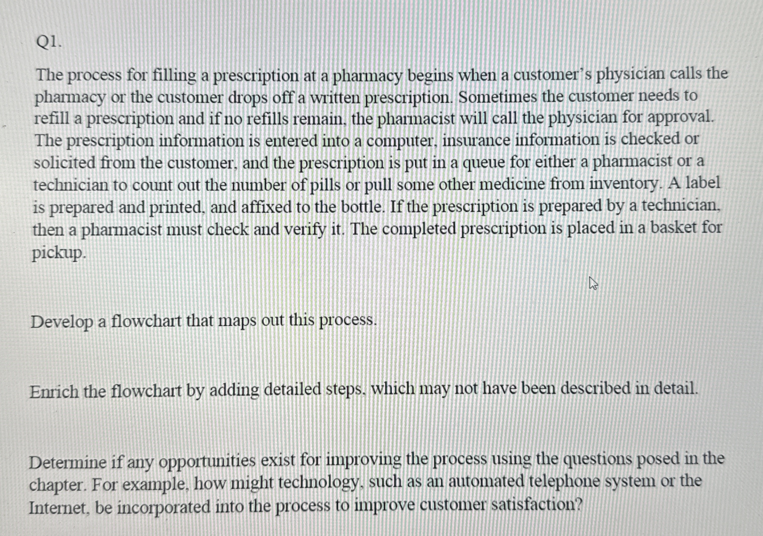  How to solve Q1. The process for filling a prescription at