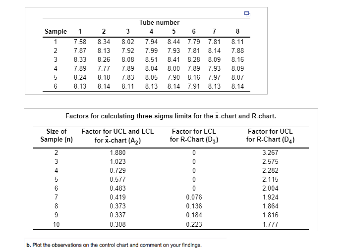  Can someone please break down how to figure this out? I