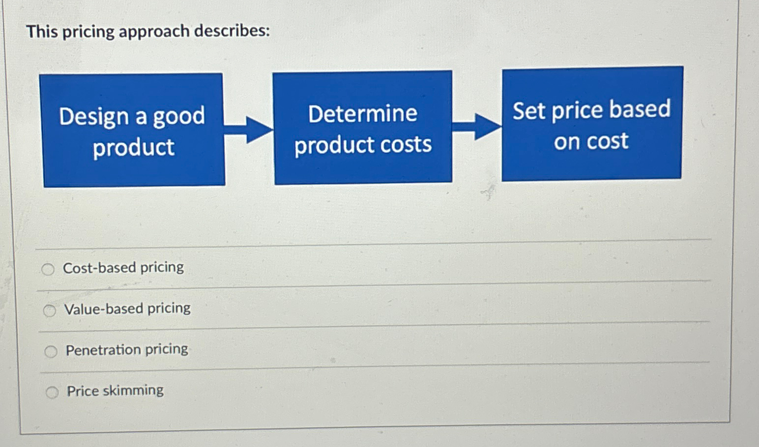  This pricing approach describes: Cost-based pricing Value-based pricing Penetration pricing Price