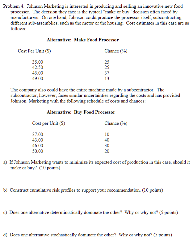  Problem 4. Johnson Marketing is interested in producing and selling an