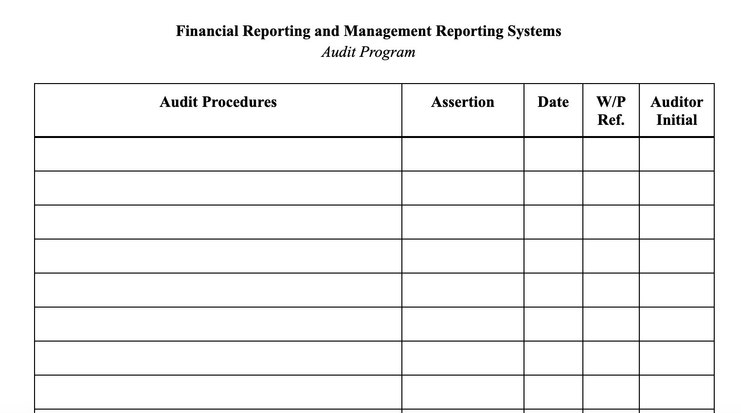 procedues for TOC and assertion. FIGURE 8-4 FINANCIAL REPORTING PROCESS TPS, Daily