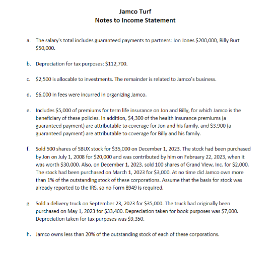 Jamco Turf Income Statement for the Year Ended December 31, 2023 Salei
