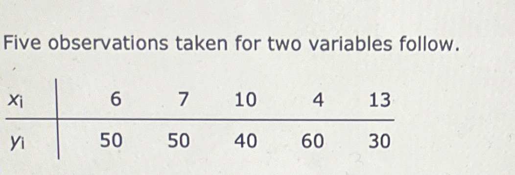  \table[[xi,6,7,10,4,13],[yi,50,50,40,60,30]] Five observations taken for two variables follow. \table[[xi,6,7,10,4,13],[yi,50,50,40,60,30]] 
