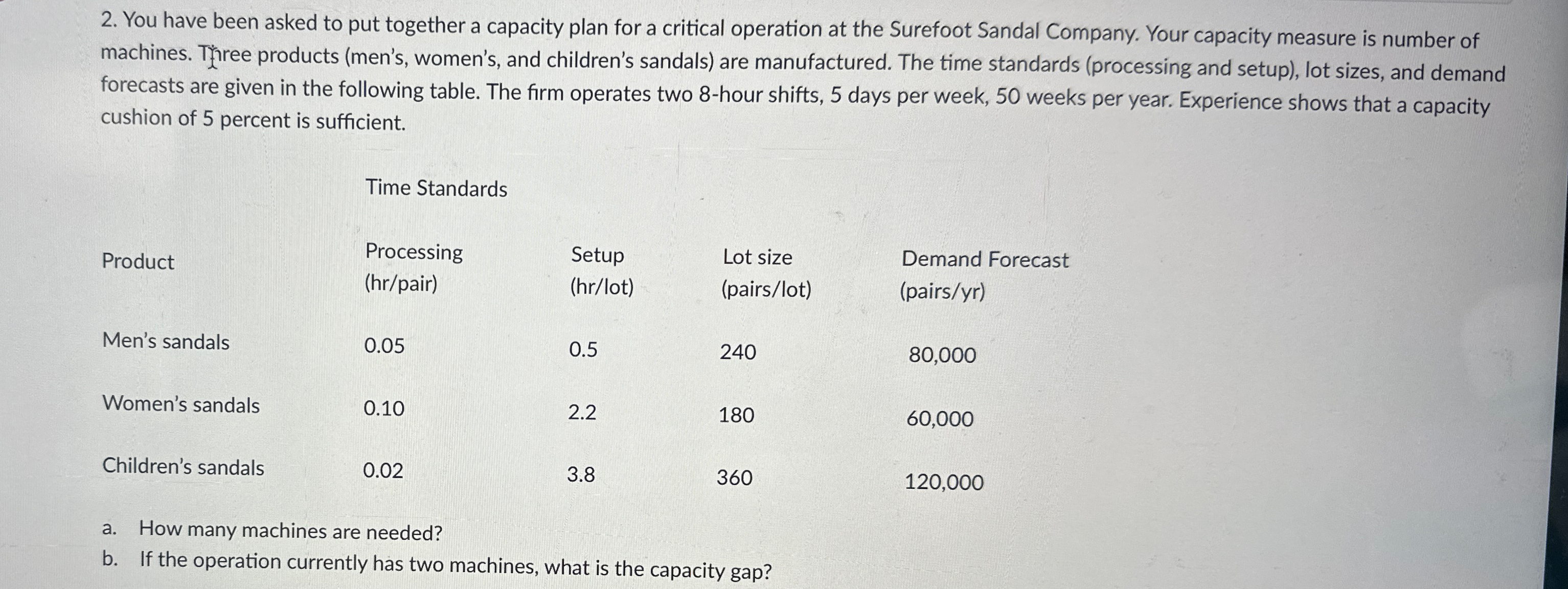  You have been asked to put together a capacity plan for