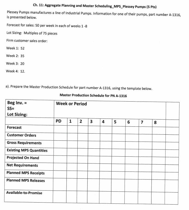  Ch.11: Aggregate Planning and Master Scheduling_MPS_Plessey Pumps (5 Pts) Plessey Pumps
