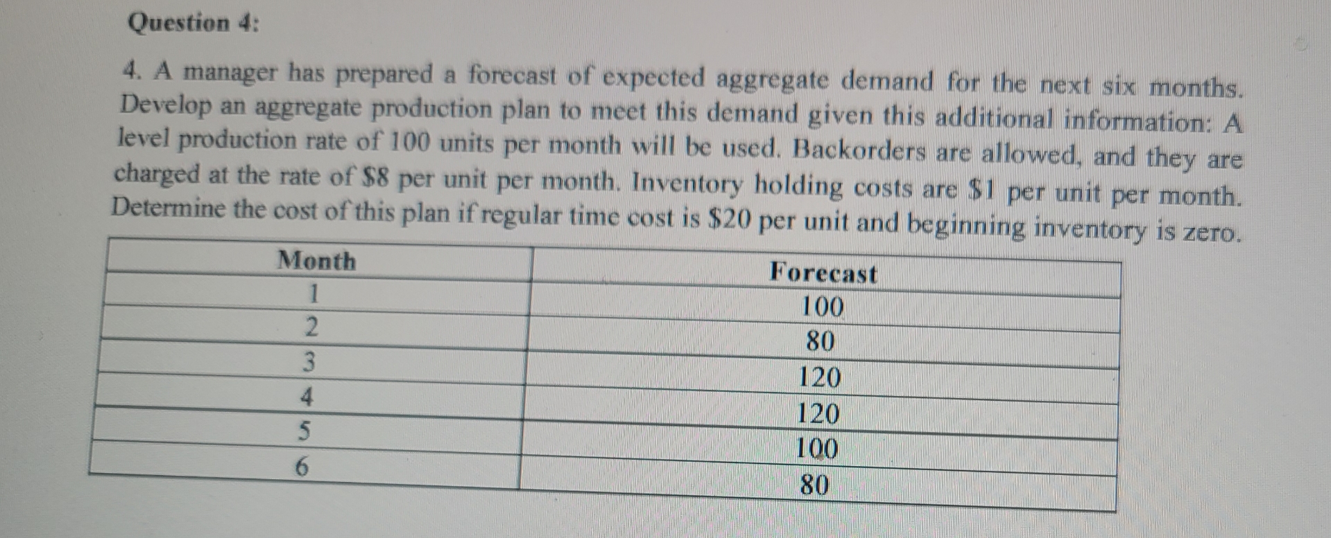  Question 4: 4. A manager has prepared a forecast of expected