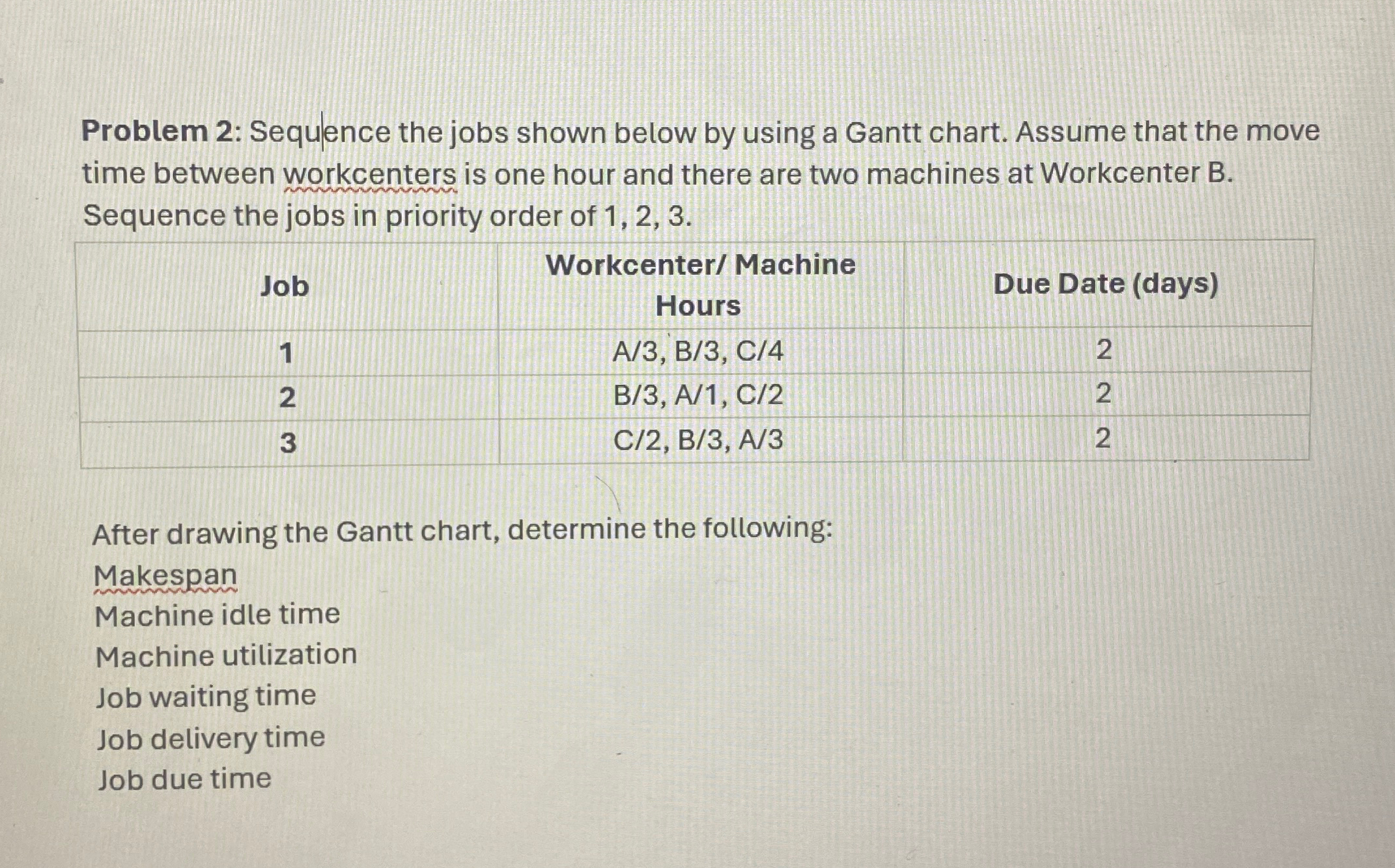  Problem 2: Sequence the jobs shown below by using a Gantt