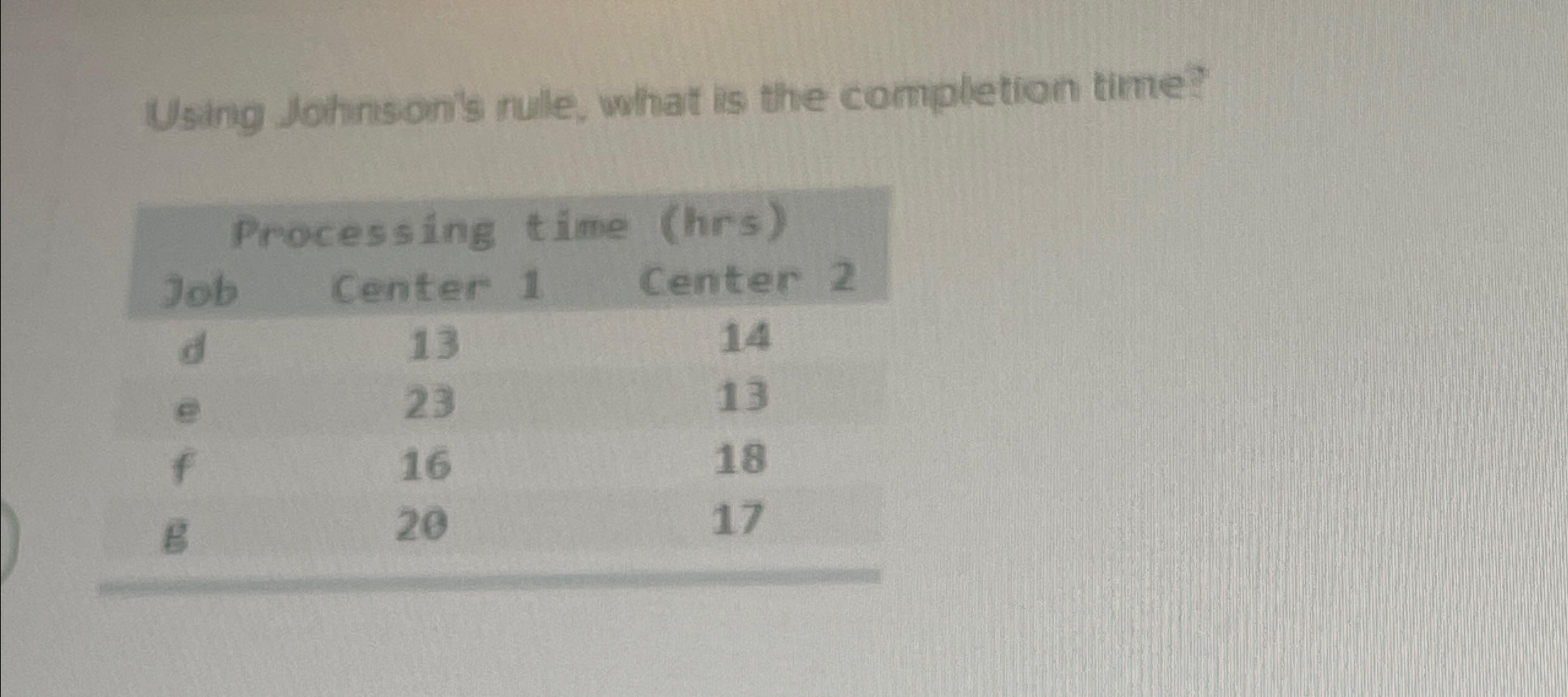  Using Johnson's nule, what is the completion time? 