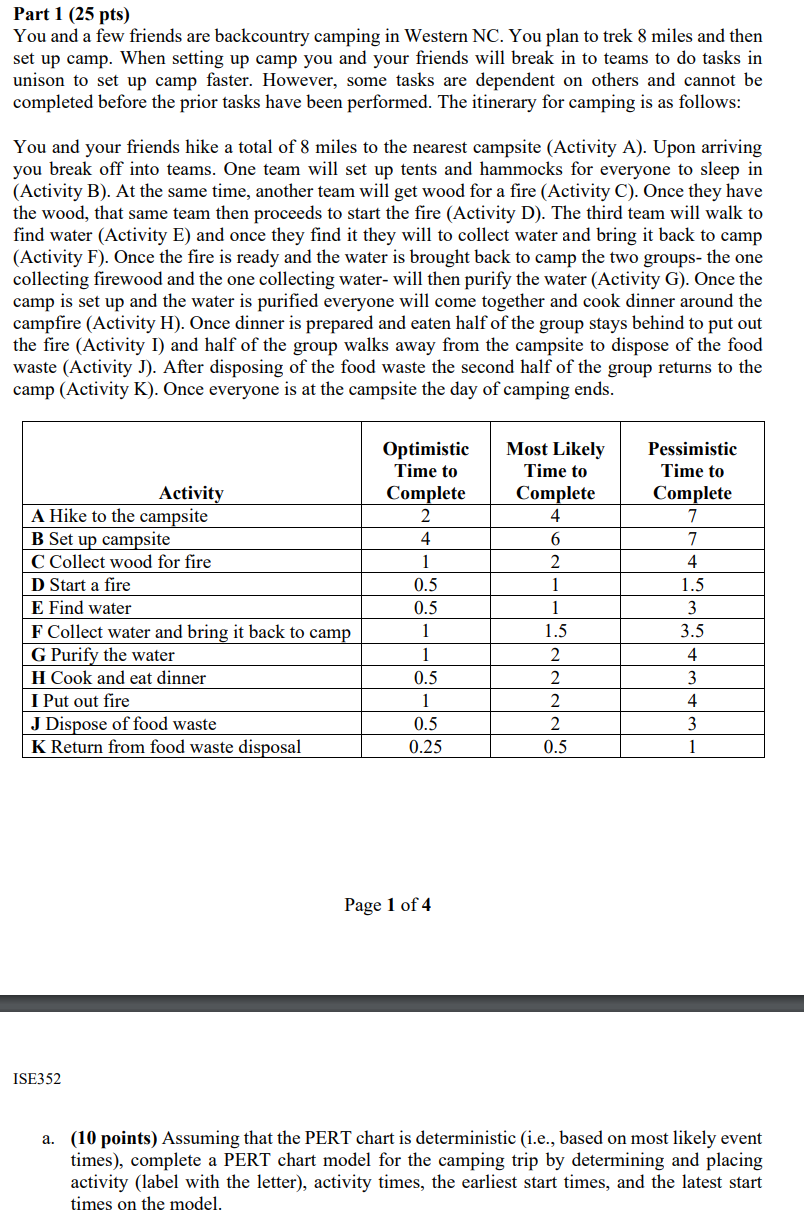  Part 1(25 pts) You and a few friends are backcountry camping