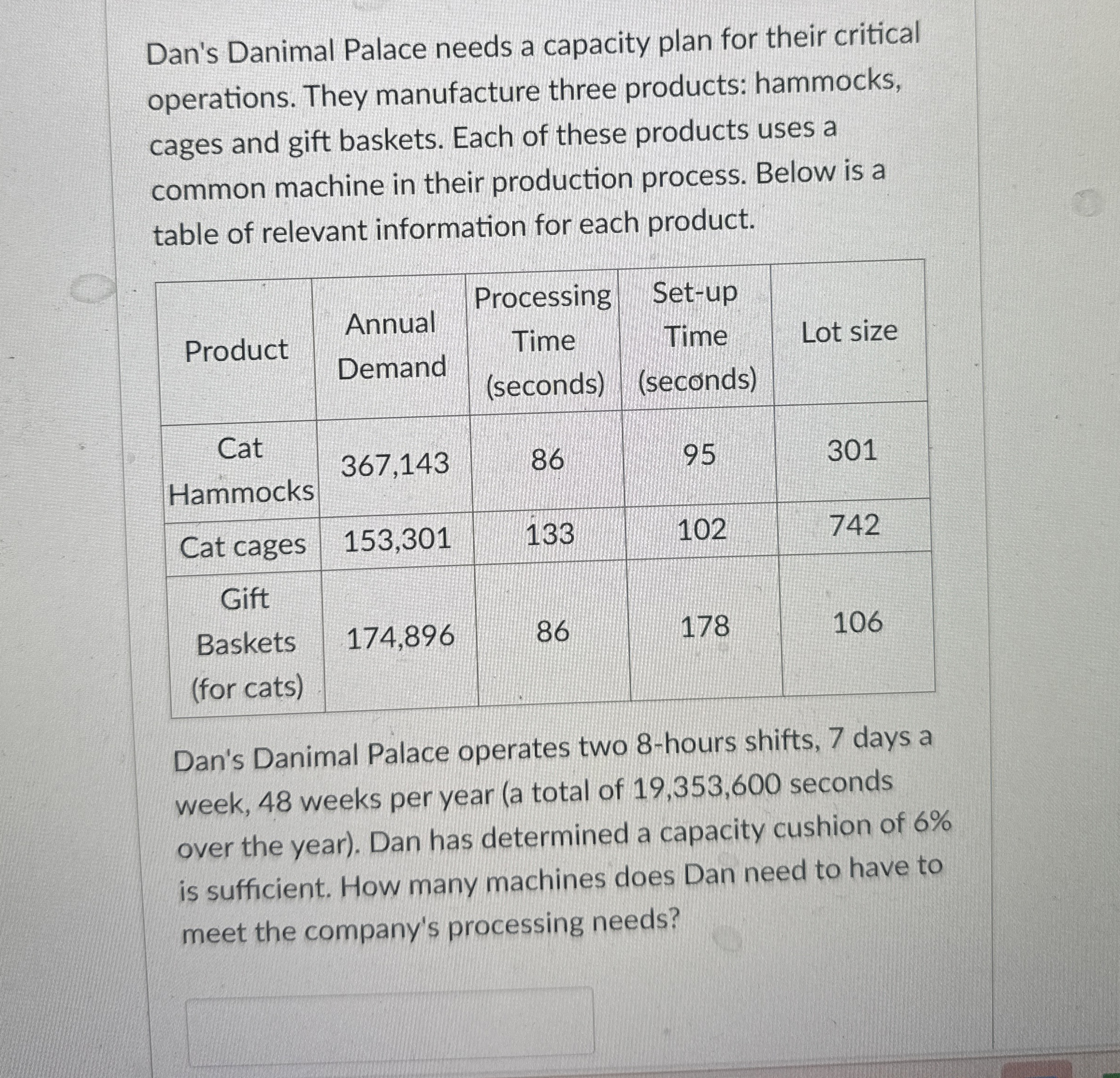  Dan's Danimal Palace needs a capacity plan for their critical operations.