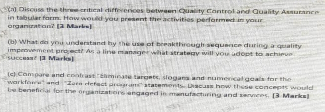  (a) Discuss the three critical differences between Quality Control and Quality