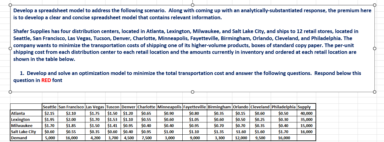  Develop a spreadsheet model to address the following scenario. Along with
