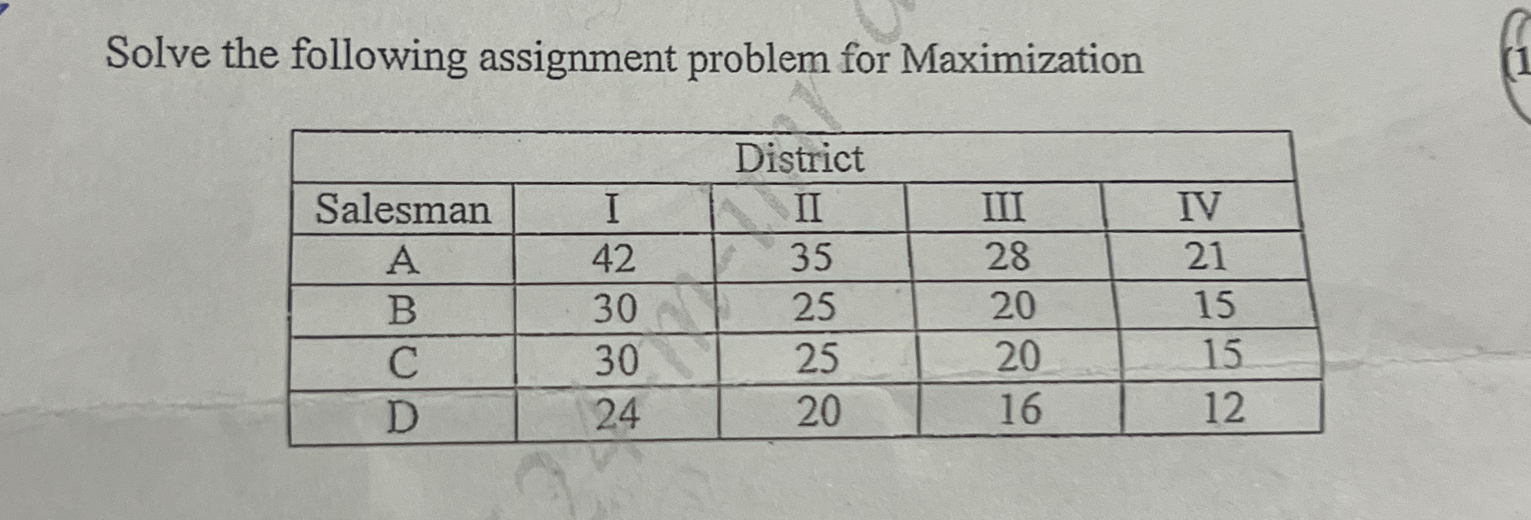  Solve the following assignment problem for Maximization \table[[District],[Salesman,I,II,III,IV],[A,42,35,28,21],[B,30,25,20,15],[C,30,25,20,15],[D,24,20,16,12]] 