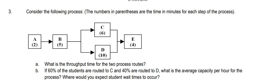 give me the answer for the attached question 