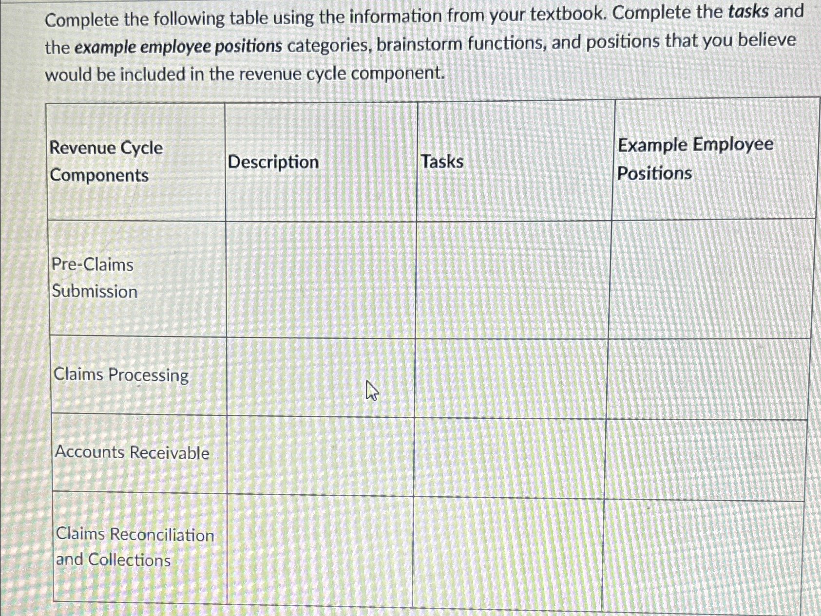  Complete the following table using the information from your textbook. Complete
