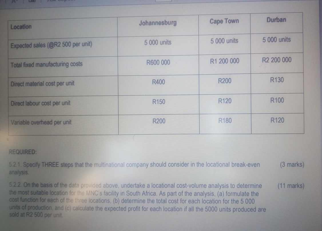  5.2. Use the information provided below to answer the following questions.