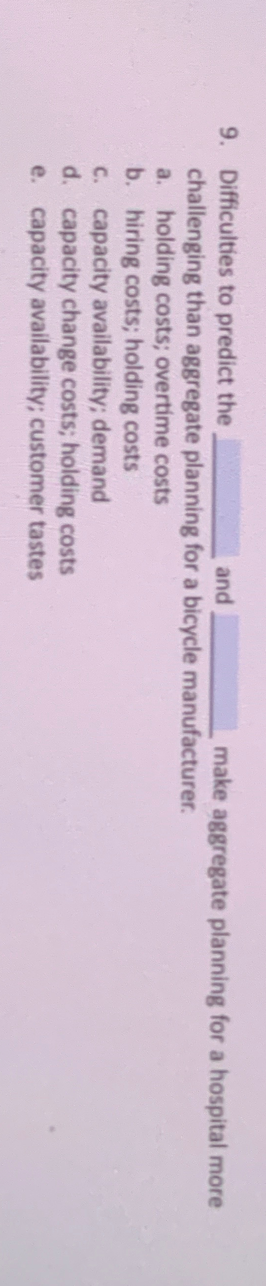  Difficulties to predict the and make aggregate planning for a hospital