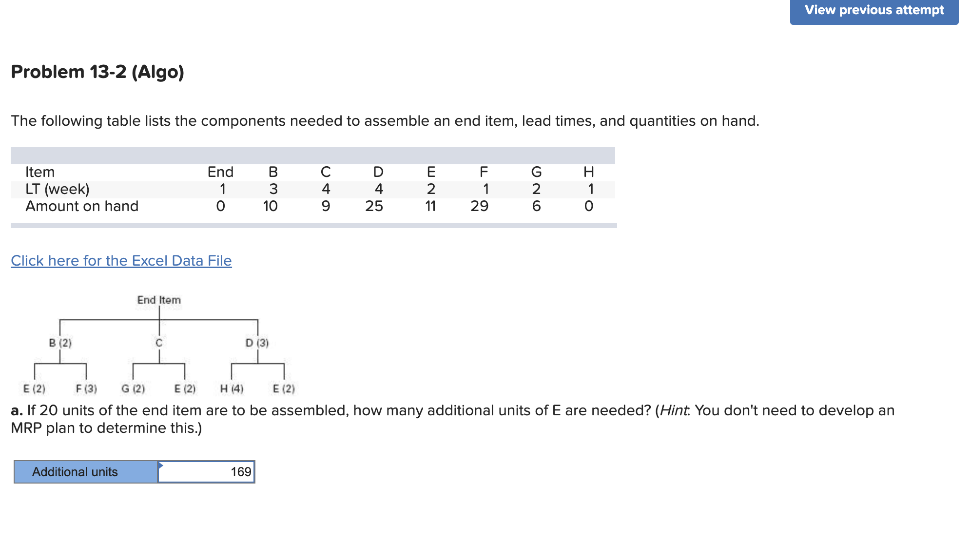  Problem 13-2(Algo) The following table lists the components needed to assemble