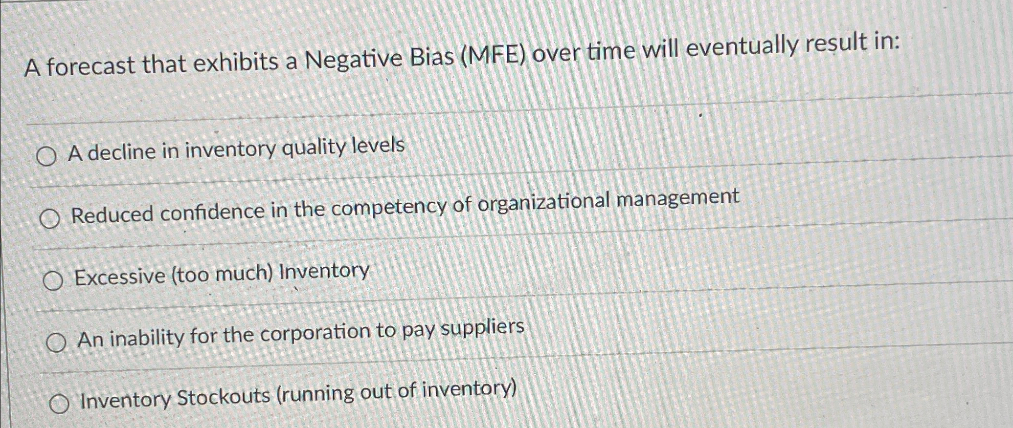  A forecast that exhibits a Negative Bias (MFE) over time will
