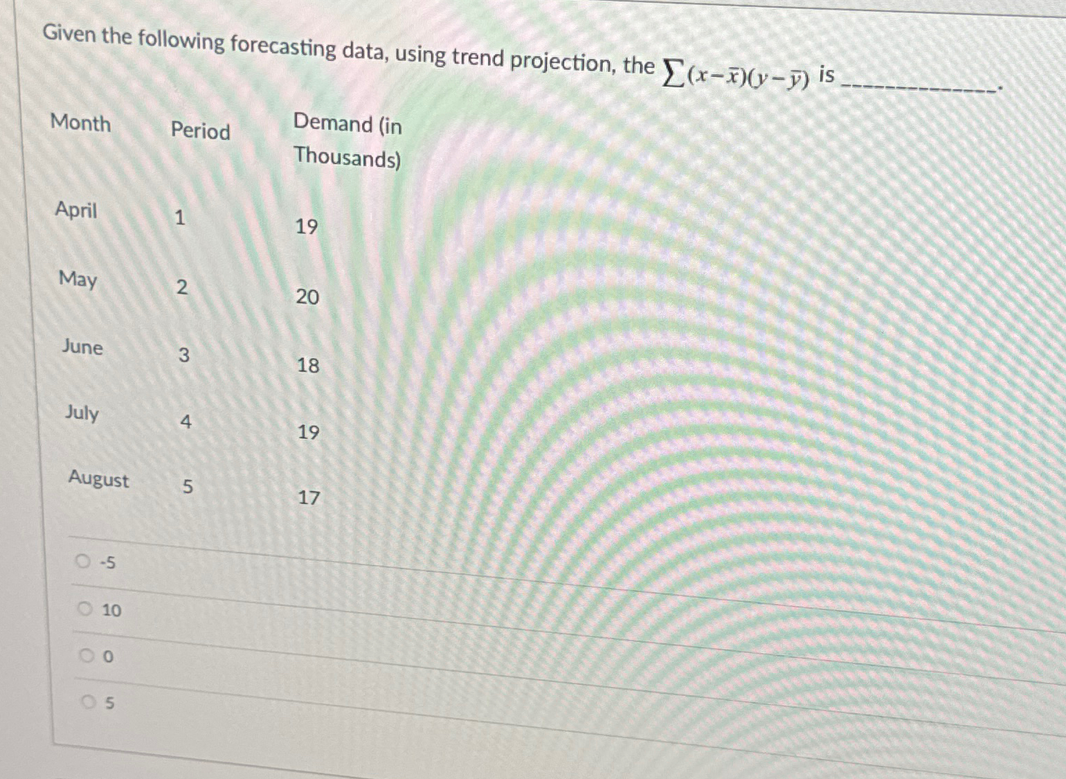  Given the following forecasting data, using trend projection, the ??(x-x)(y-bar(y)) is