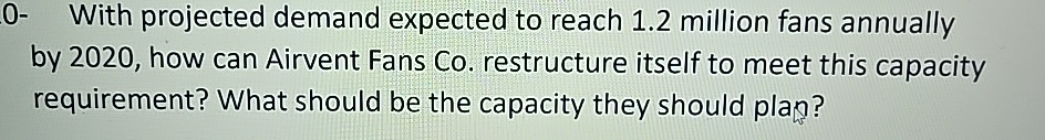  0- With projected demand expected to reach 1.2 million fans annually
