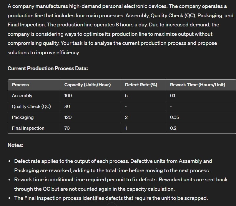  OPERATION MANAGEMENT -2 Dontt use aisa inwill dislike . . .