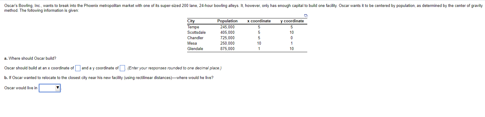  method. The following information is given: \table[[City,Population,x coordinate,y coordinate],[Tempe,245,000,5,5],[Scottsdale,405,000,5,10],[Chandler,725,000,5,0],[Mesa,250,000,10,1],[Glendale,875,000,1,10]] a. Where
