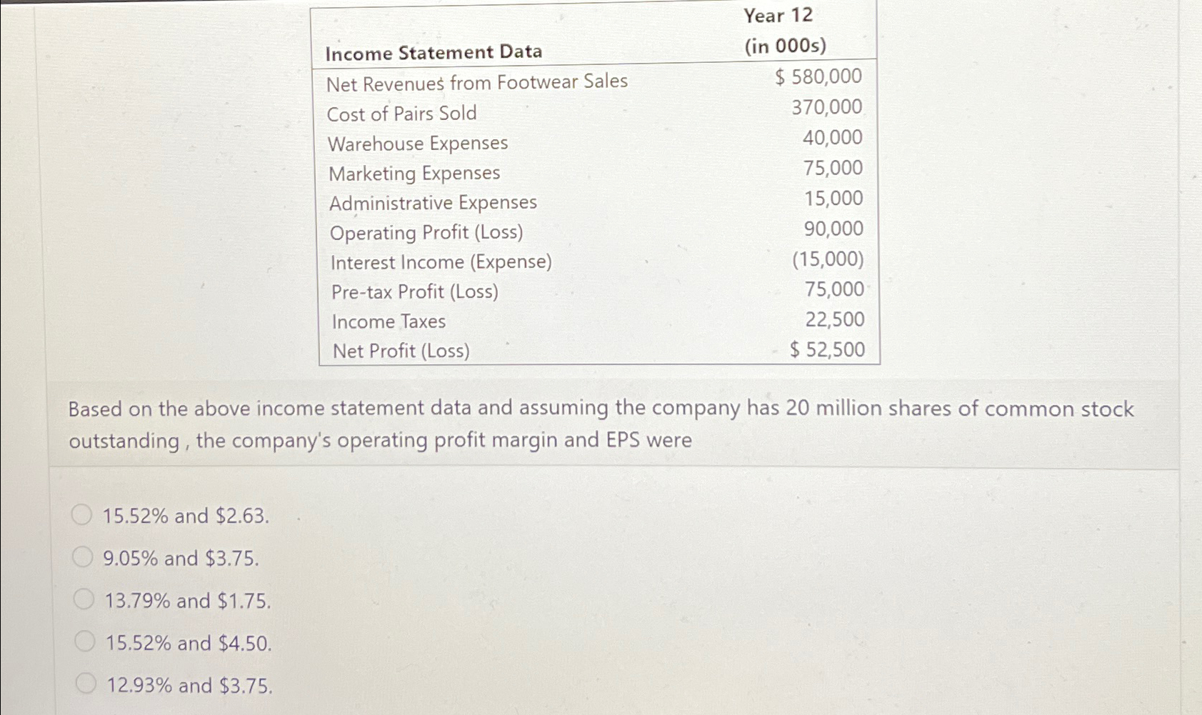  \table[[Income Statement Data,Year 12],[(in 000s),],[Net Revenues from Footwear Sales,$580,000 