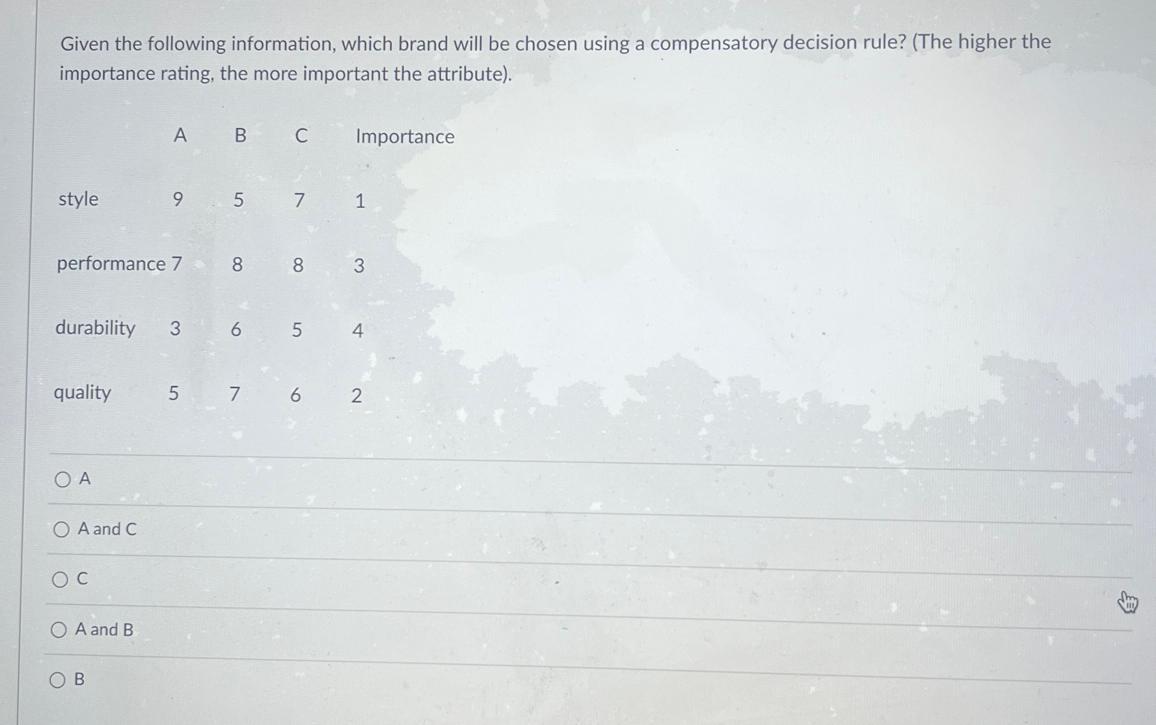  Given the following information, which brand will be chosen using a