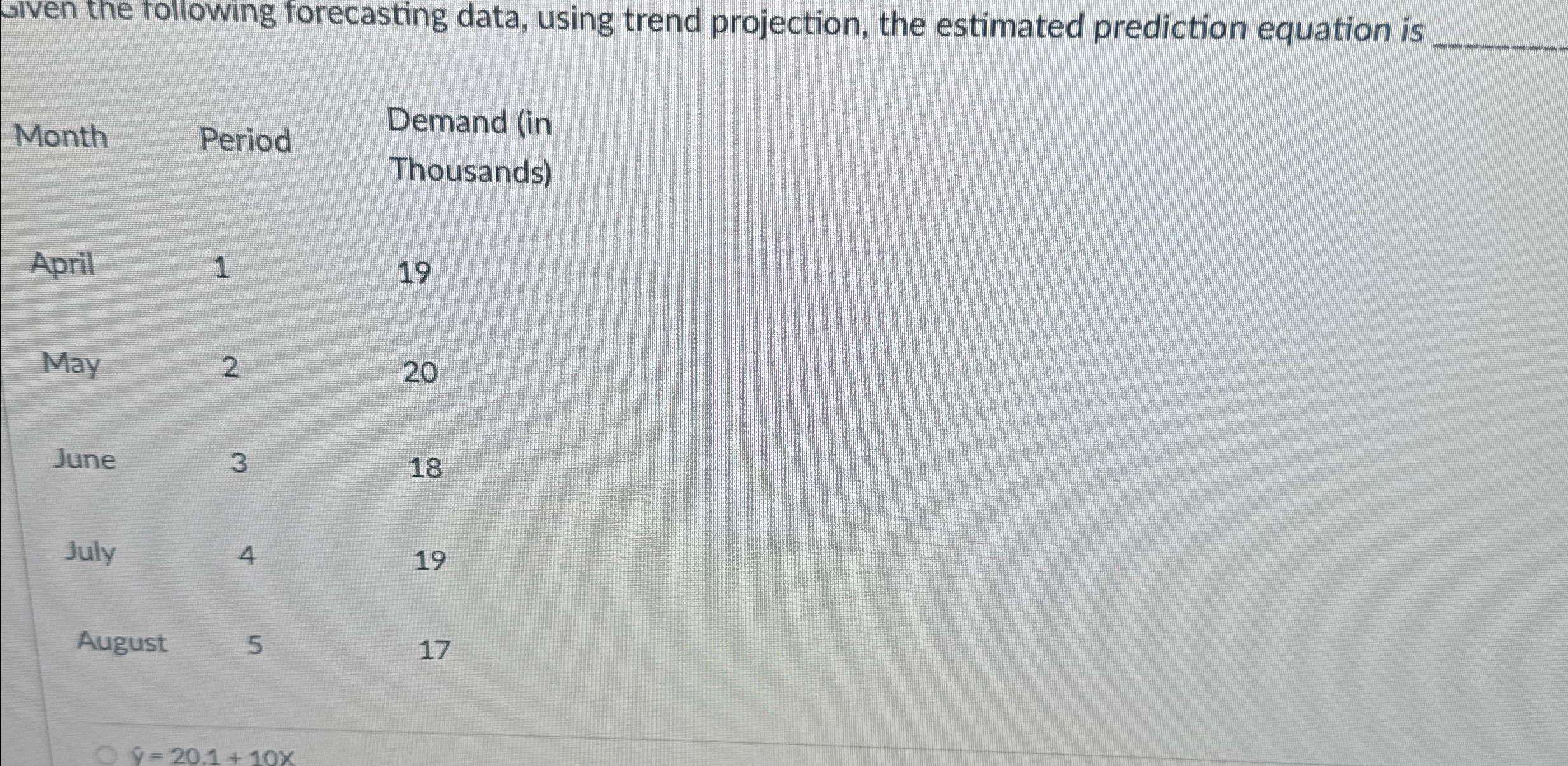  Given the following forecasting data, using trend projection, the estimated prediction
