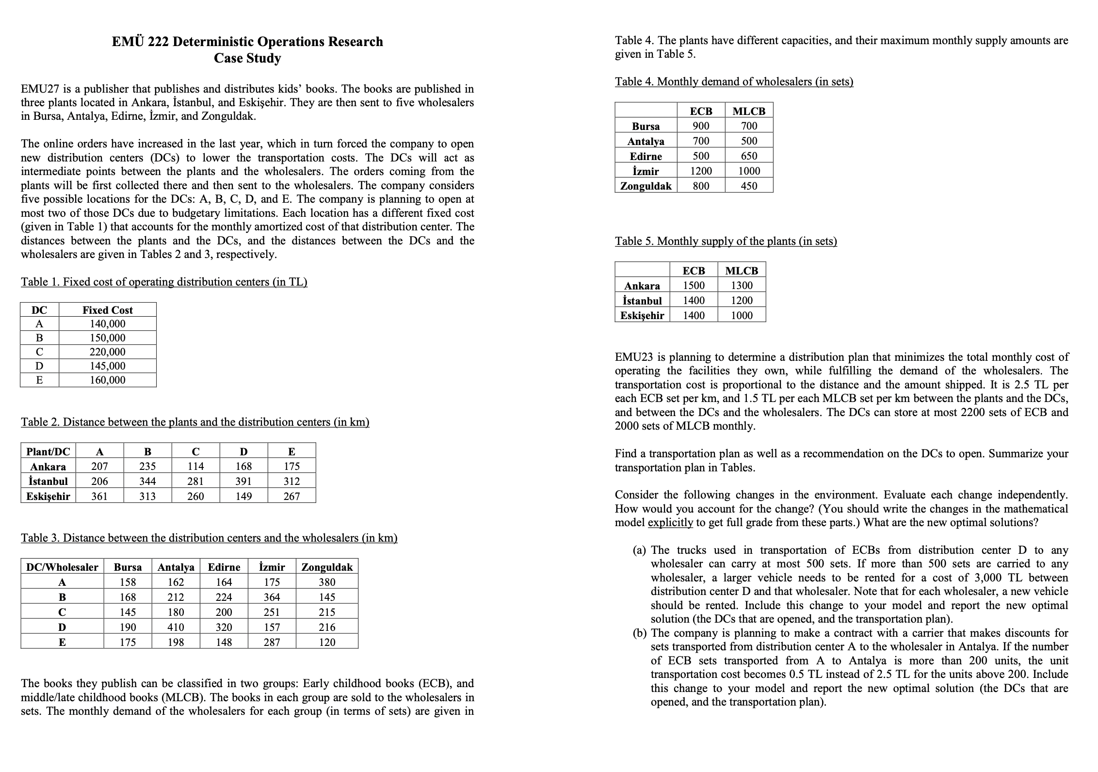  EM222 Deterministic Operations Research Case Study EMU27 is a publisher that