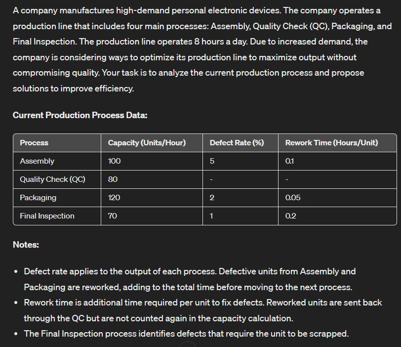  OPERATION MANAGEMENT 3 . DON'T USE AIBI WILL DISLIKE A company