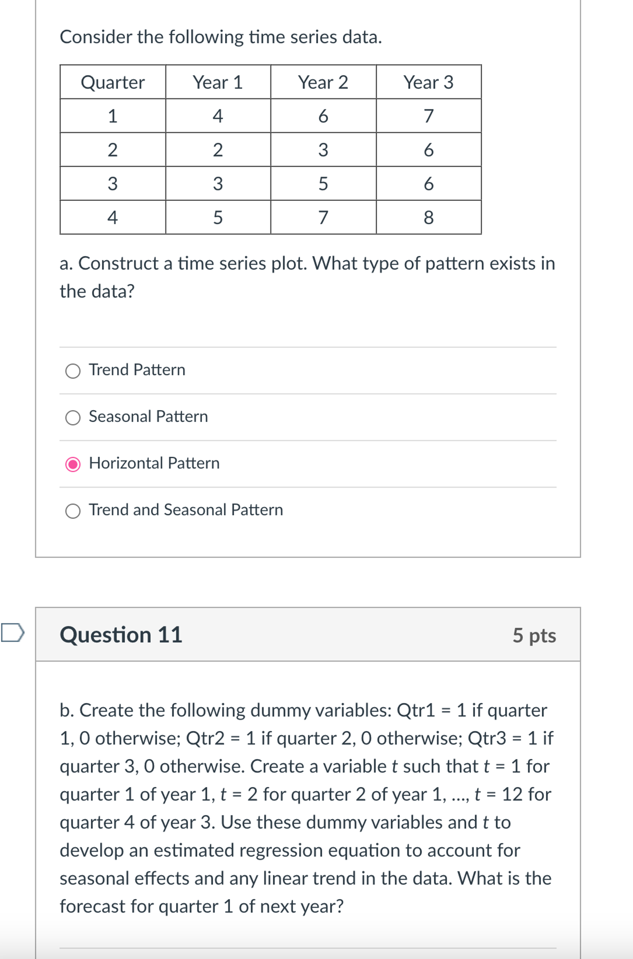  Consider the following time series data. a. Construct a time series