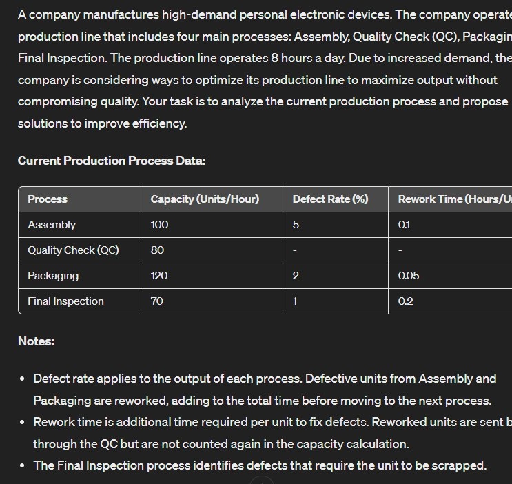  Operations management 4 . . . dont use ai inwill dislike