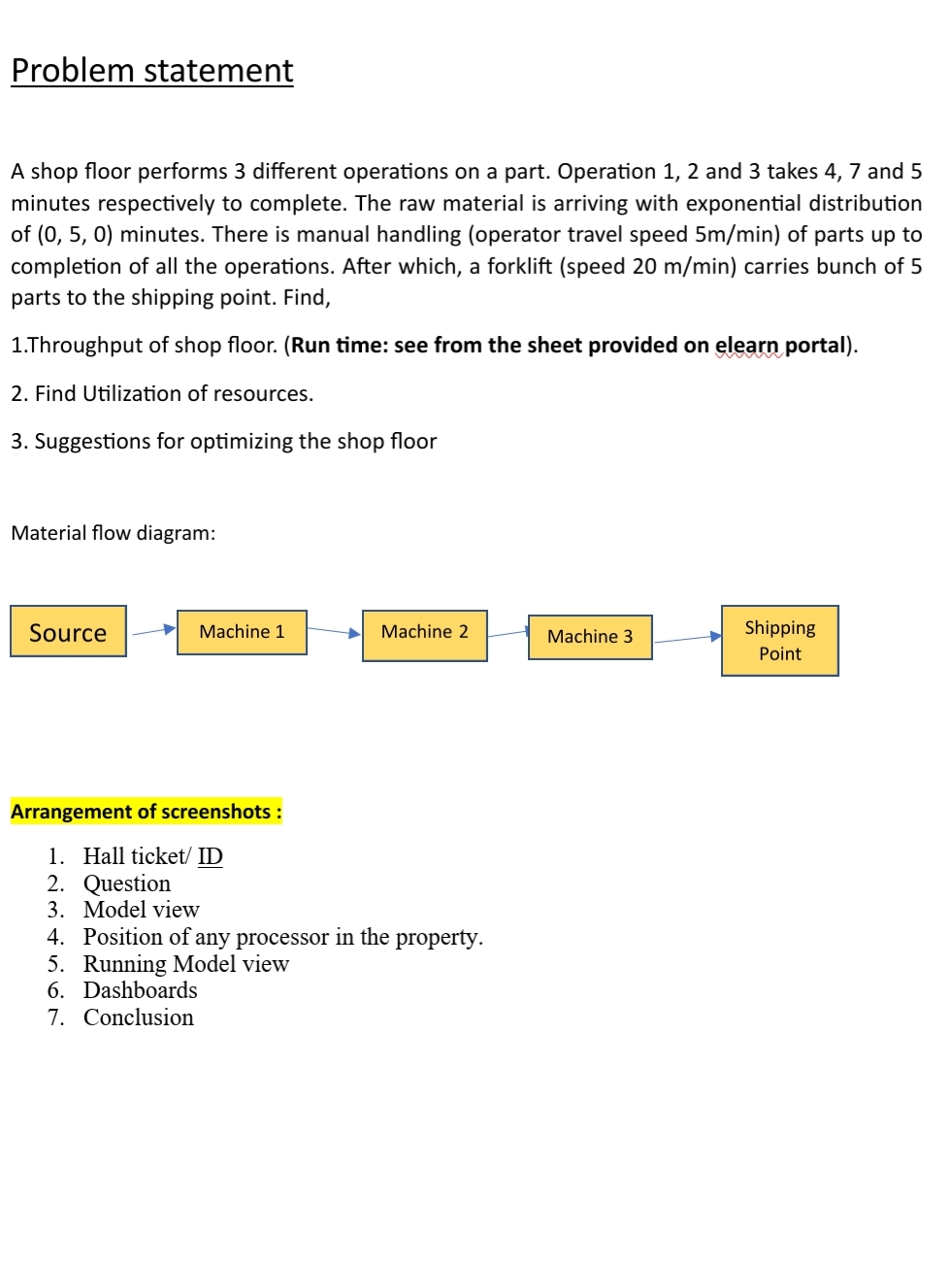 Problem statement A shop floor performs 3 different operations on a