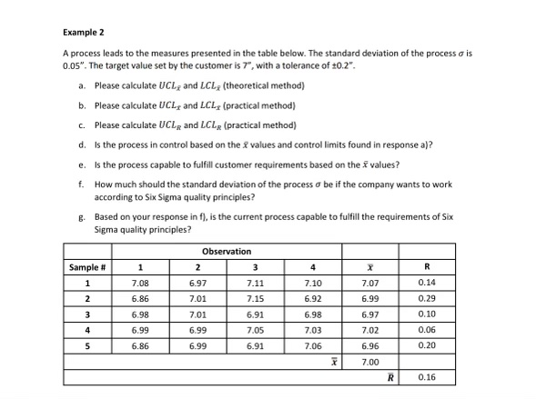  Example 2 A process leads to the measures presented in the