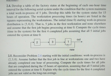  2.4. Develop a table of the factory status at the beginning
