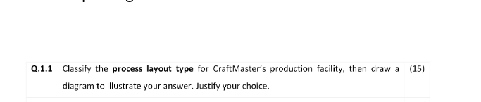  Q.1.1 Classify the process layout type for CraftMaster's production facility, then