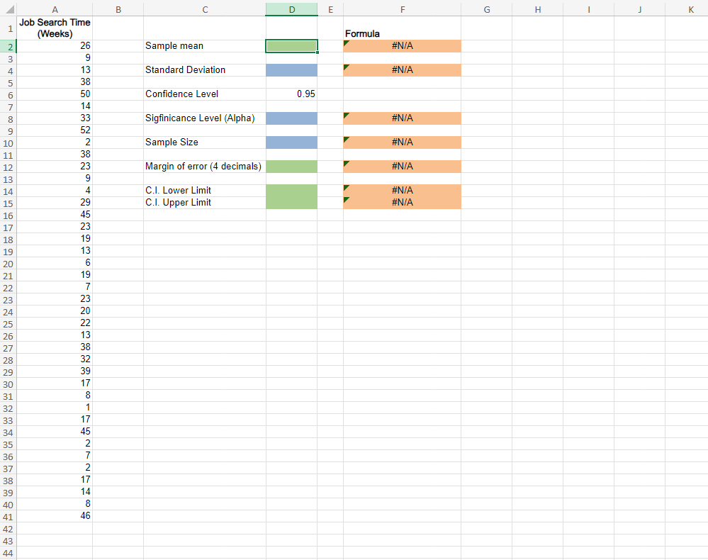  Sample mean Open spreadsheet a. Provide a point estimate of the