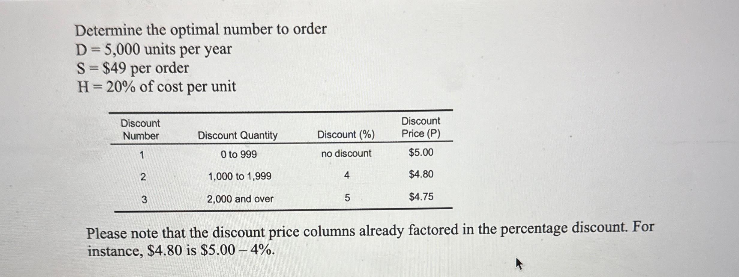  Determine the optimal number to order D=5,000 units per year S=$49